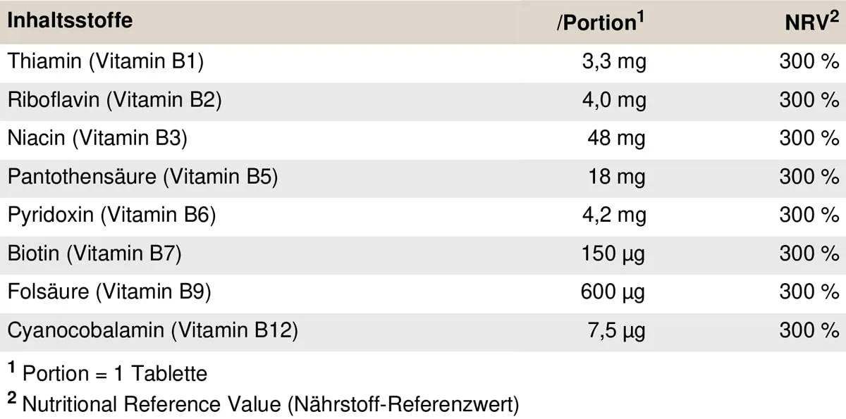 PEAK Vitamin B Complex - 120 Tabletten I hochdosiert I hohe Bioverfügbarkeit I Energiestoffwechsel I normale Herzfunktion I Stoffwechsel I vegan I glutenfrei – Bild 3