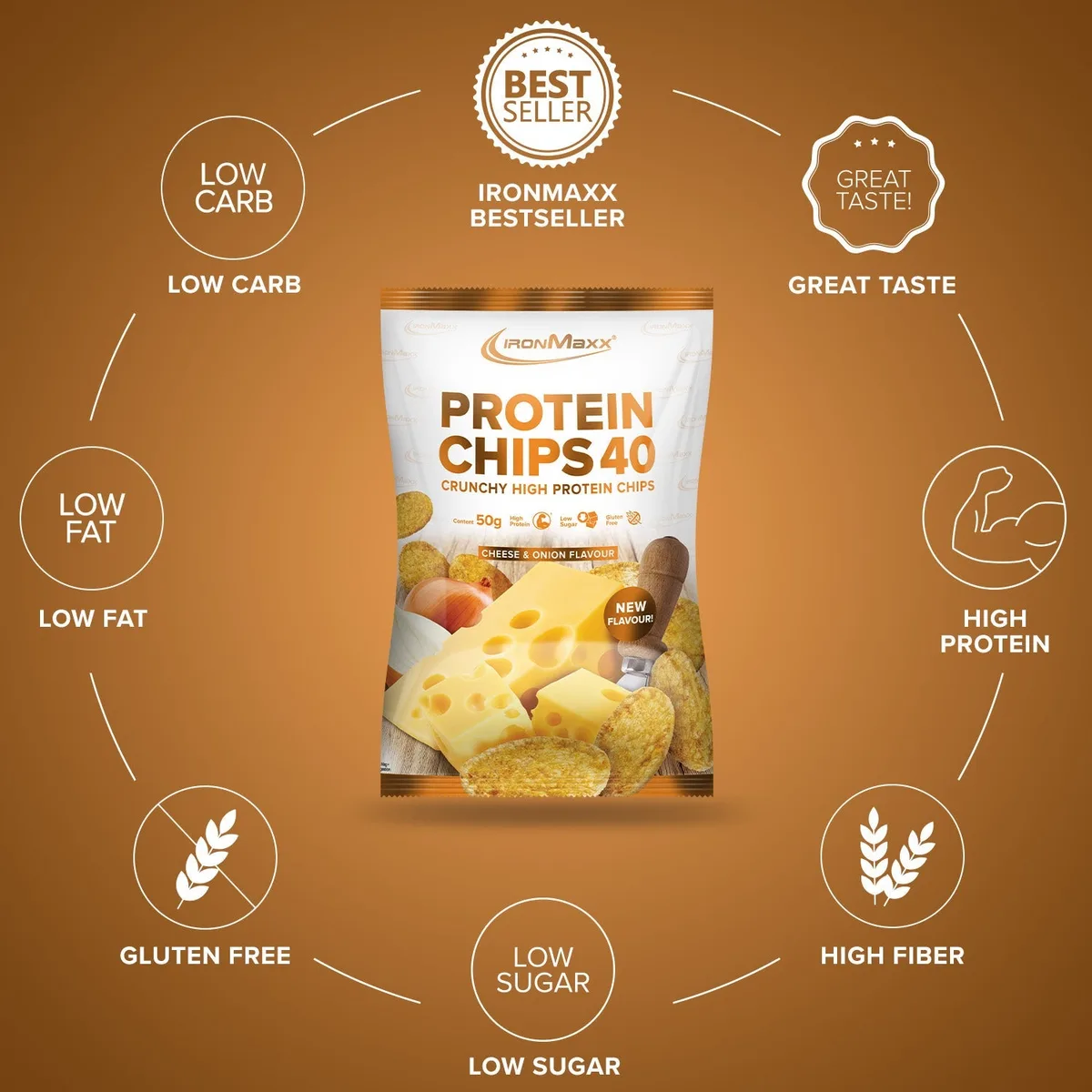 Protein Chips 40 (50g) - Cheese & Onion – Bild 5