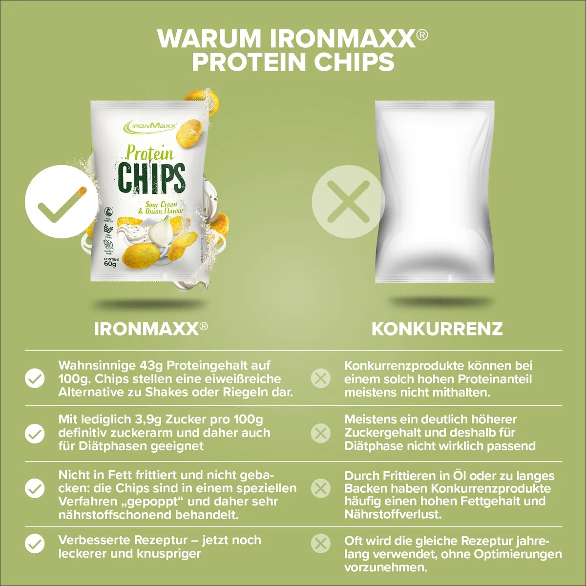Protein Chips 3.0 (60g) - Sour Cream & Onion – Bild 8