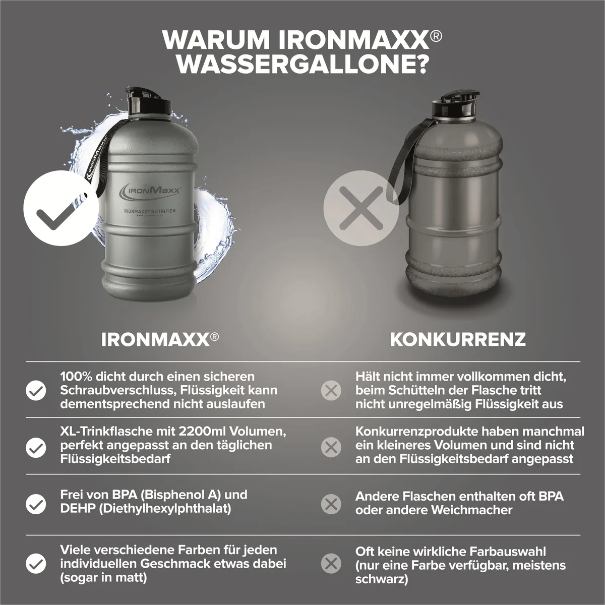 Water Gallon (2200ml) - Matt Transparent Frosted Ash Grey – Bild 4