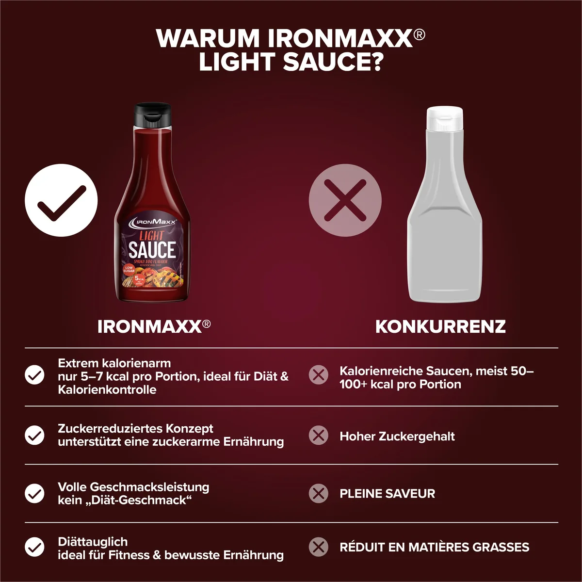 Light Sauce (285ml) - Smoky BBQ – Bild 3