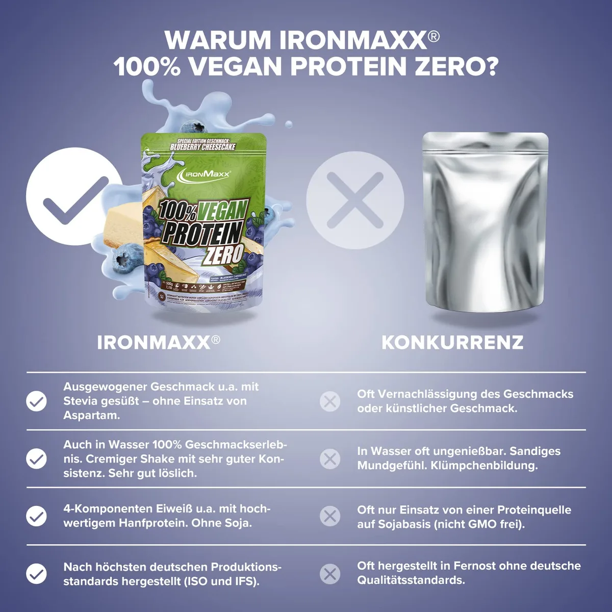 IronMaxx 100% Vegan Protein Zero - Blueberry Cheesecake 500g | Veganes Eiweißpulver ohne Zucker | Low Carb Protein Shake, High Protein, laktosefrei, geeignet für Muskelaufbau & Diät – Bild 3