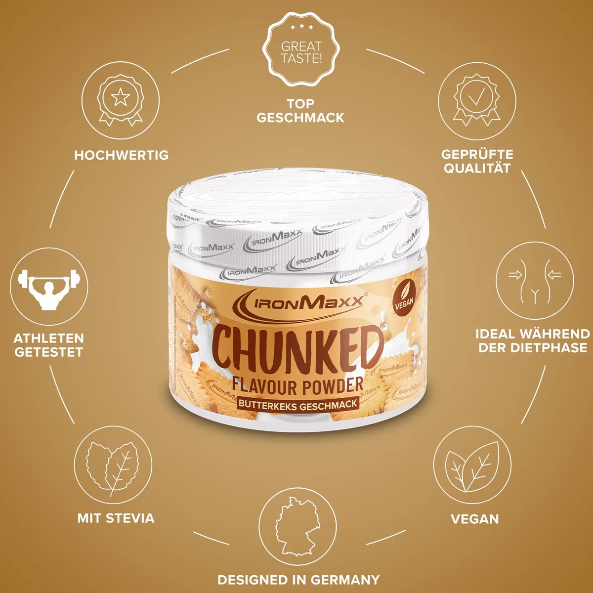 Chunked (150g) - Butterkeks – Bild 5