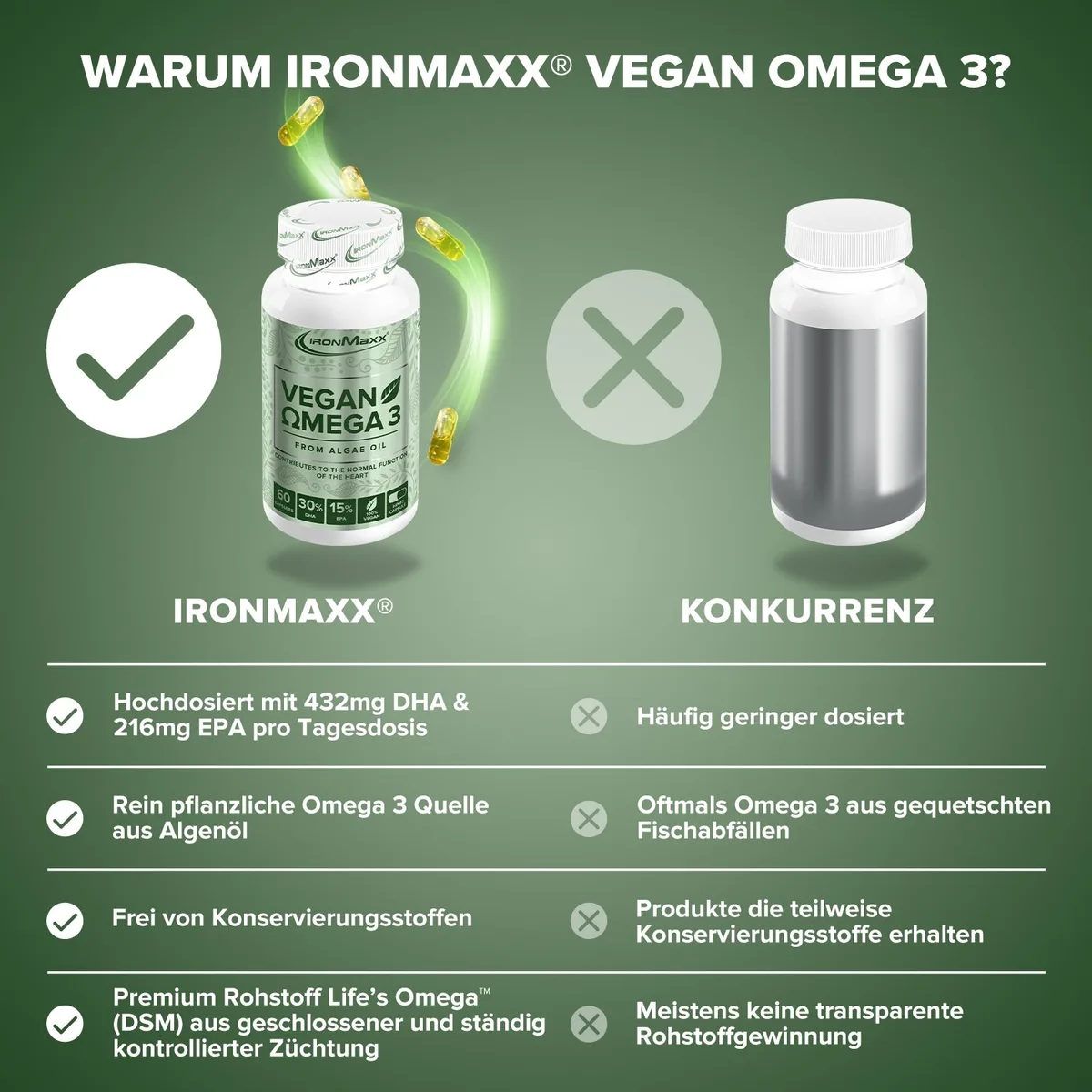 Vegan Omega 3 - 60 Kapseln – Bild 3