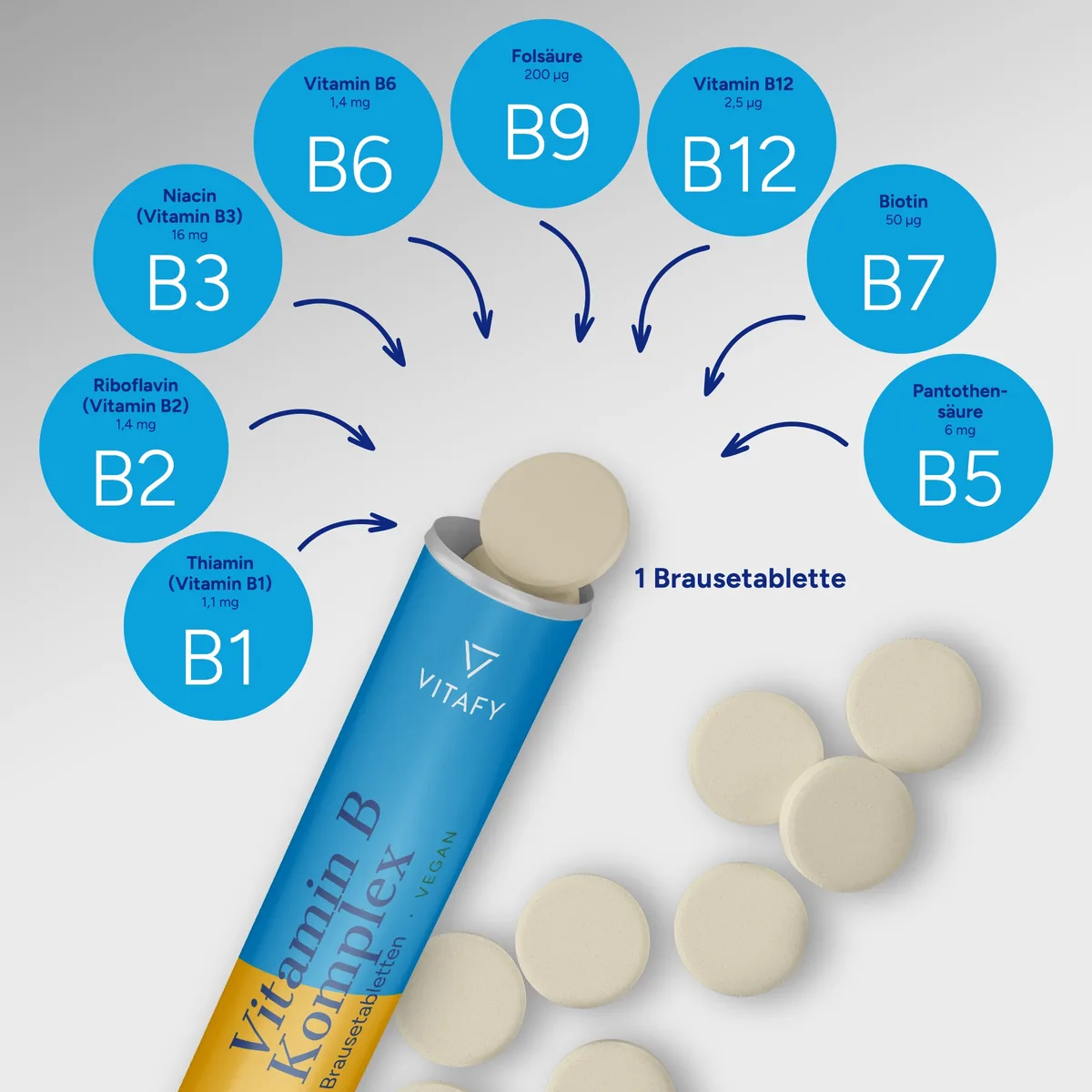 Vitamin B Komplex - Orange (20 Brausetabletten) - 6er Pack – Bild 5