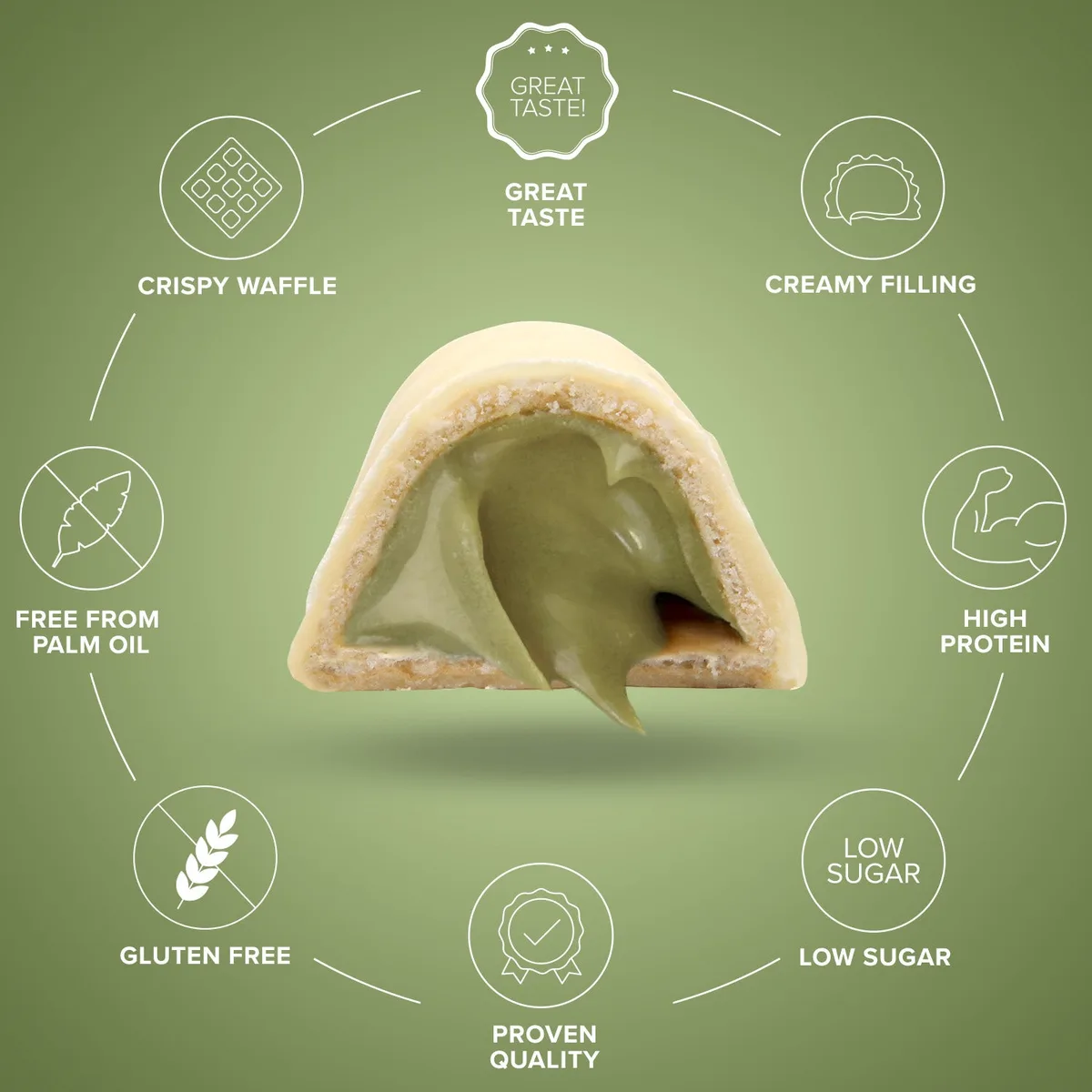 Proteino (12x30g) - White Chocolate Pistachio – Bild 5