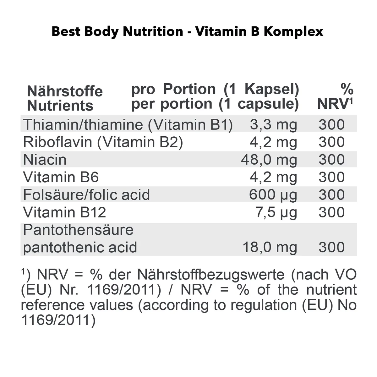 Vitamin B Komplex (100 Kapseln) – Bild 3