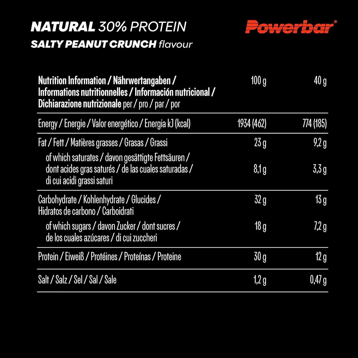 Natural Protein (18x40g) Chocolate Nuts – Bild 8