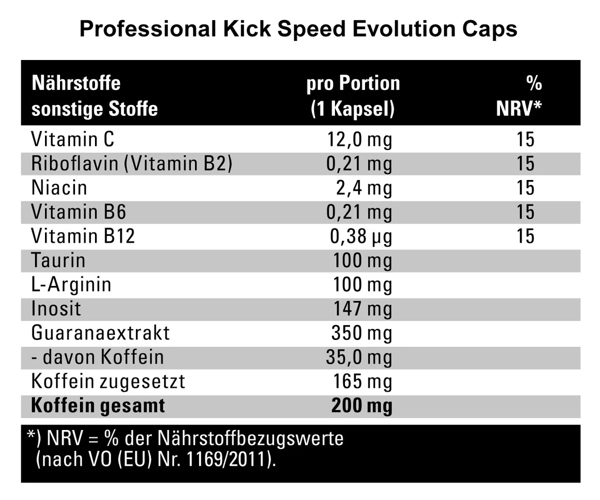 Professional Kick Speed Evolution (80 Kapseln) – Bild 3