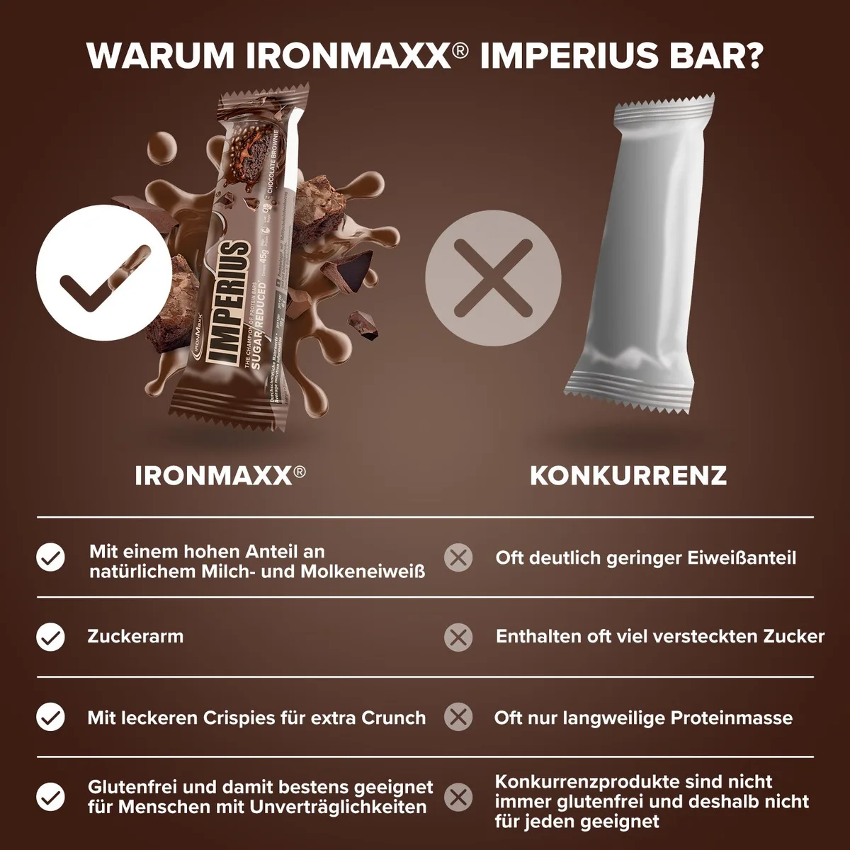 Imperius (24x45g) - Chocolate Brownie – Bild 4