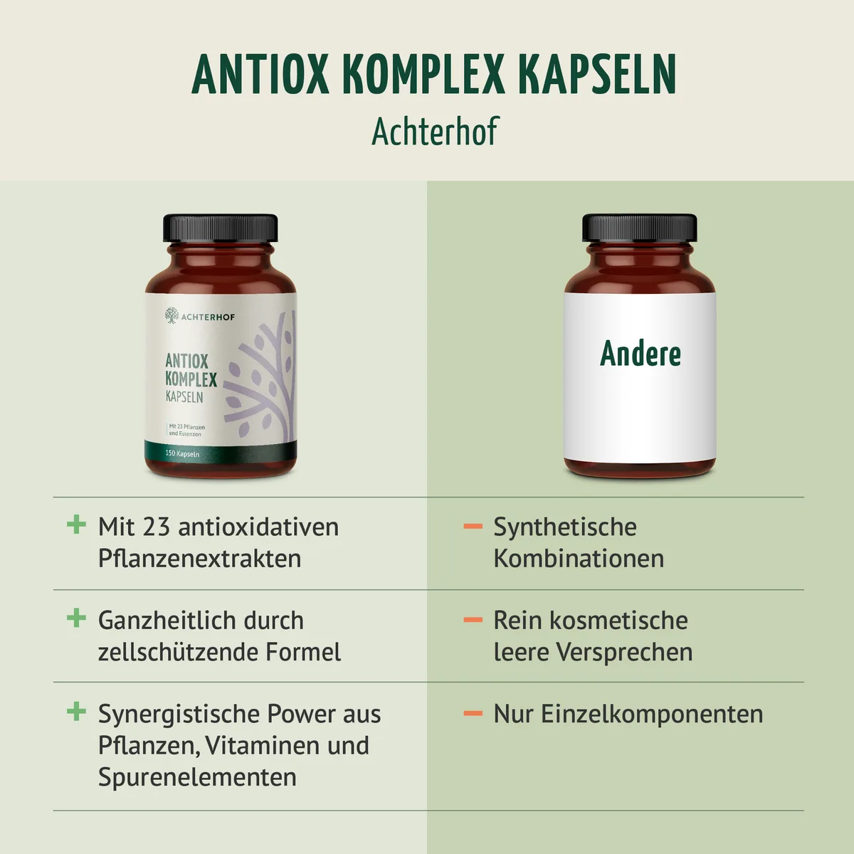 AntiOx Komplex (150 Kapseln) – Bild 5