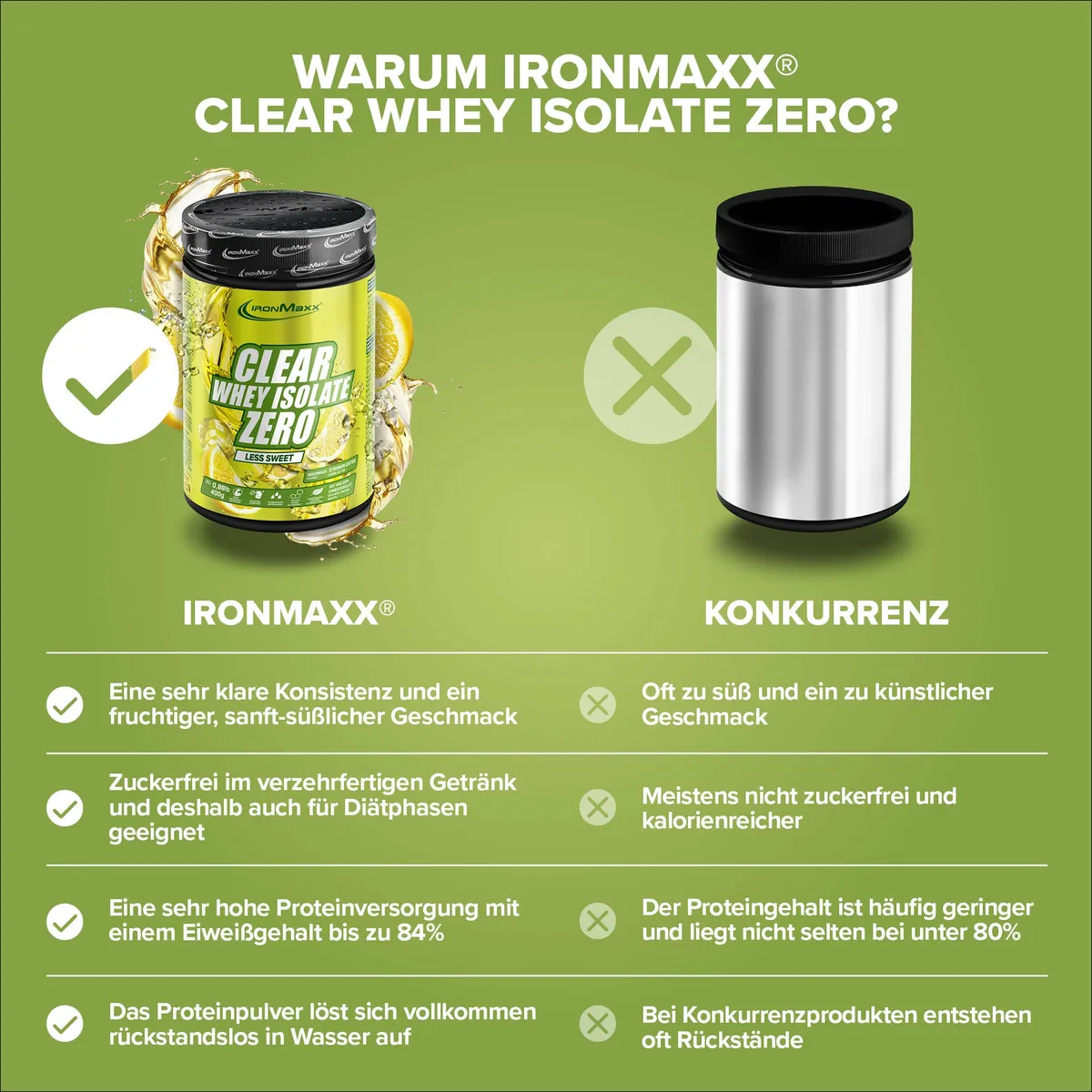 Clear Whey Isolate ZERO (400g) - "Less sweet" Lemon Ice Tea – Bild 3