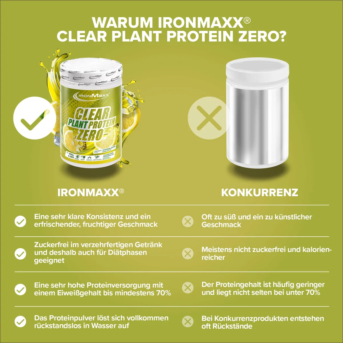 Clear Plant Protein ZERO (400g) - Lemon Ice Tea – Bild 8
