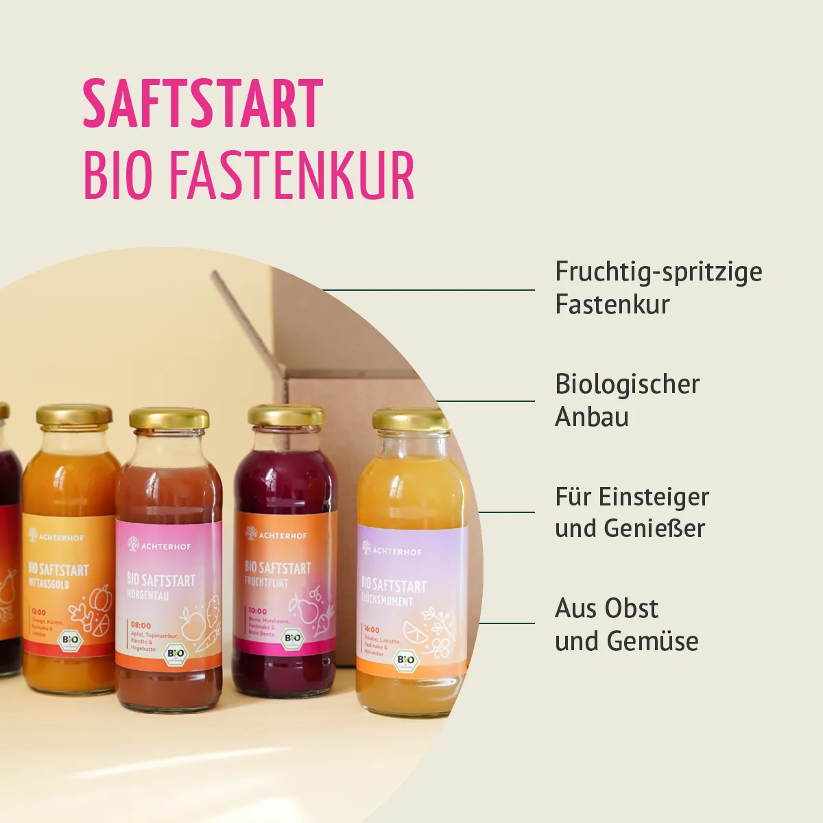 Saftstart Bio Fastenkur 1-7 Tage (6 Flaschen pro Tag) – Bild 5