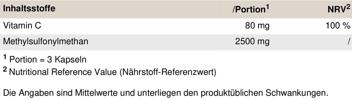 PEAK MSM - 120 Kapseln I 40 Portionen mit reinem Methylsulfonylmethan (MSM) und Vitamin C (Ascorbinsäure) | hochwertige Kombination in praktischer Kapselform – Bild 3