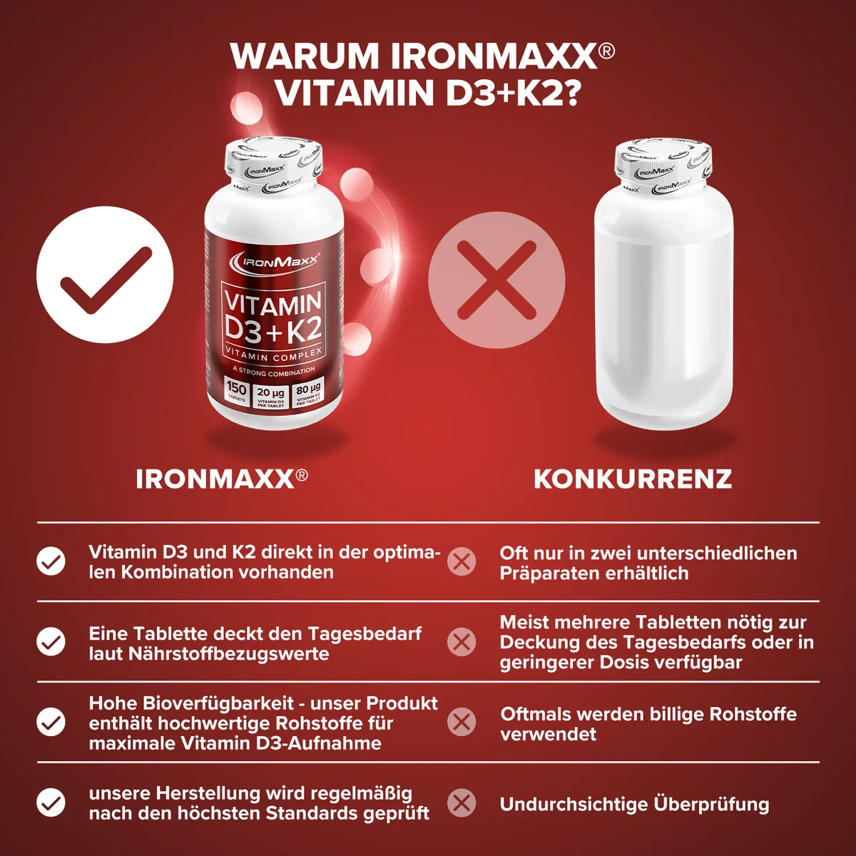 Vitamin D3 + K2 - 150 Tabletten – Bild 4