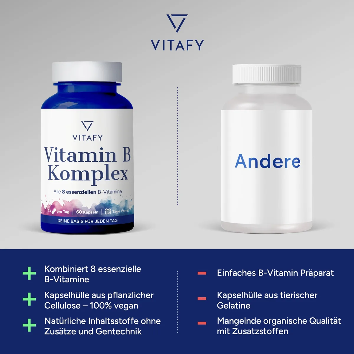 Vitamin B Komplex (60 Kapseln) – Bild 4