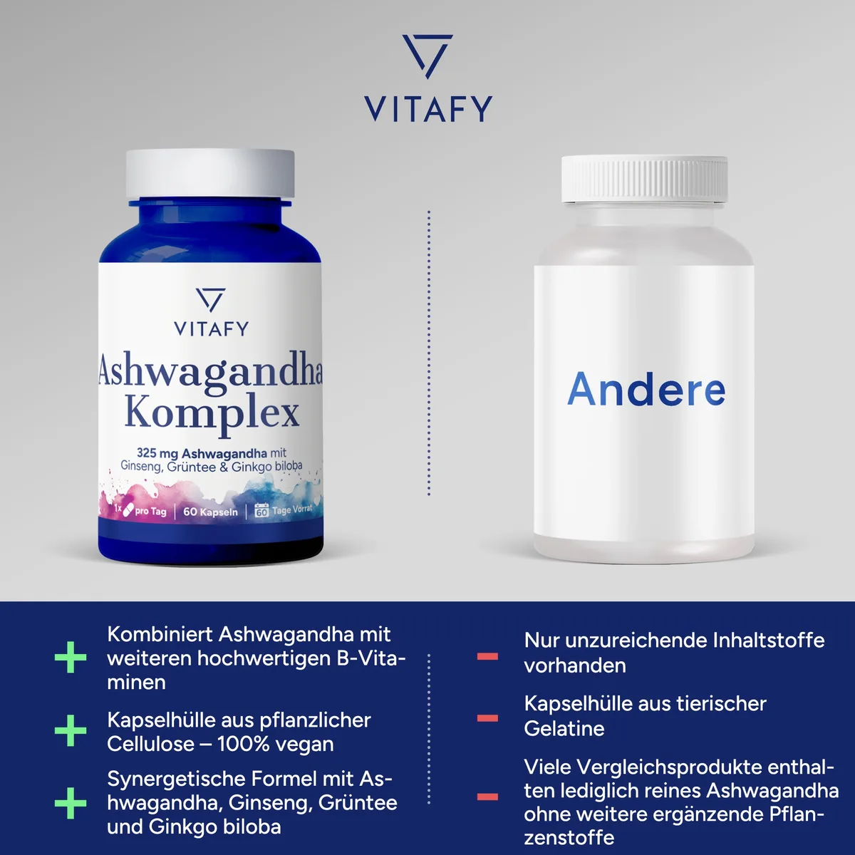 Ashwagandha Komplex (60 Kapseln) – Bild 4