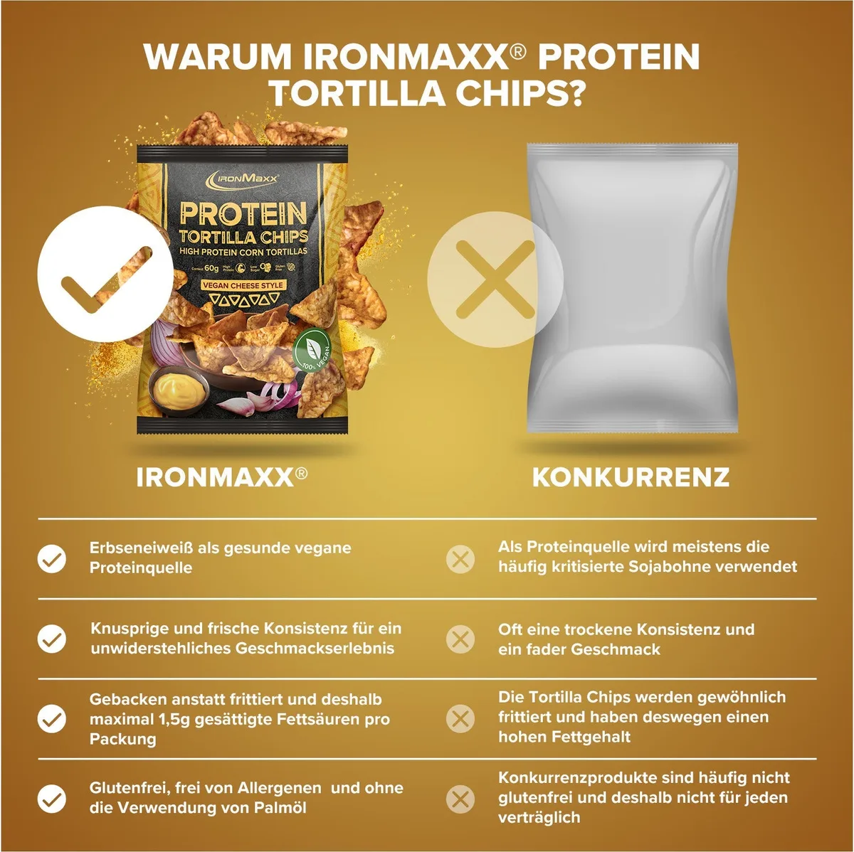 Protein Tortilla Chips 1.0 (60g) - Vegan Cheese Style – Bild 3