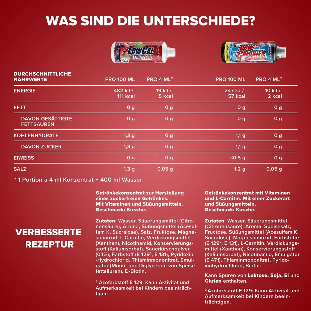 LowCal Syrup Zero (1000ml) - Kirsche – Bild 5