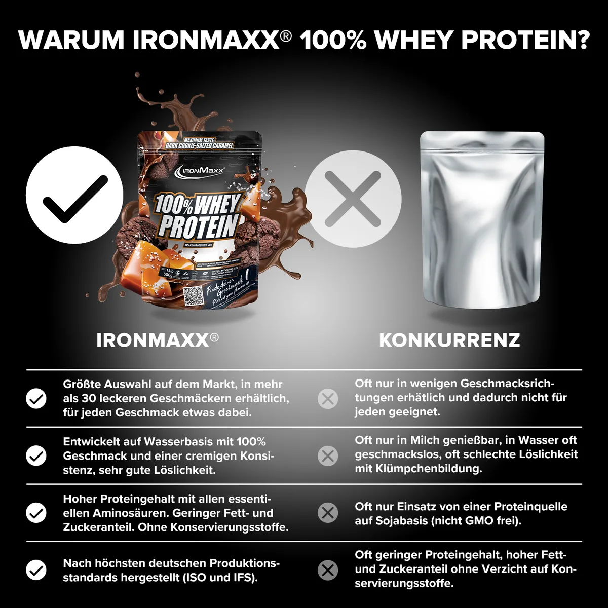 100% Whey Protein (500g) - Dark Cookie Salted Caramel – Bild 3