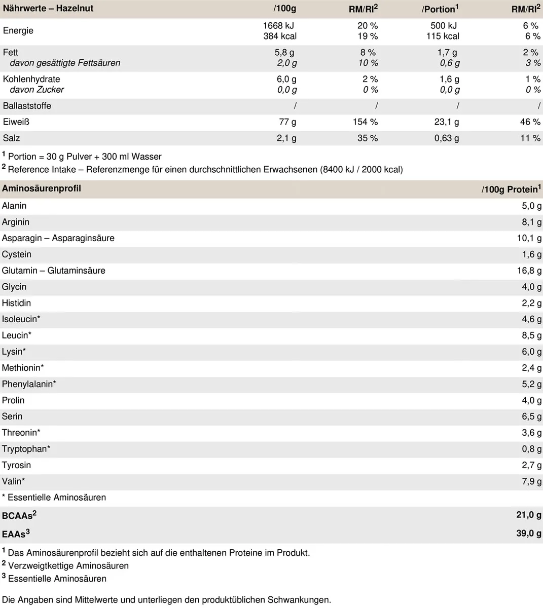PEAK Vegan Protein - 750g Geschmack Hazelnut I 25 Portionen I Pulver I pflanzliches Mehrkomponentenprotein I Erbse - I Reisprotein I Muskelaufbau I Süße aus Stevia I GMO-free – Bild 3