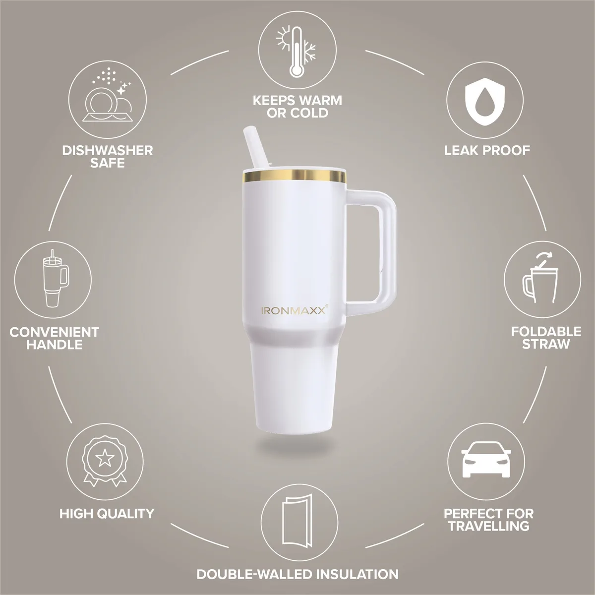 IronMaxx Cup V4.0 (1200ml) - Whey White – Bild 8