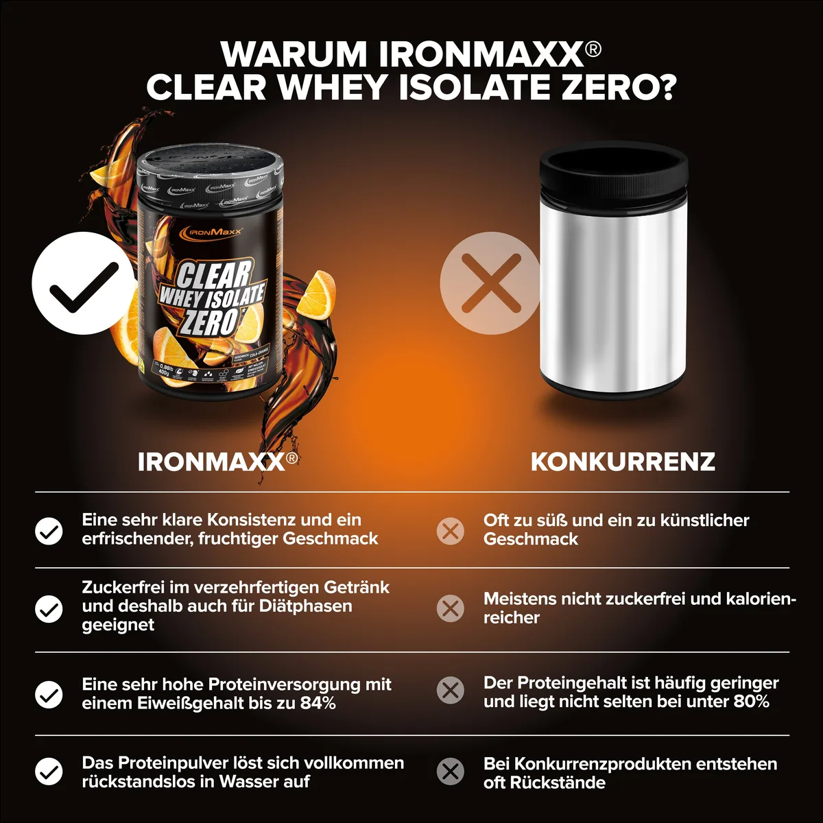 Clear Whey Isolate ZERO (400g) - Cola Orange – Bild 3