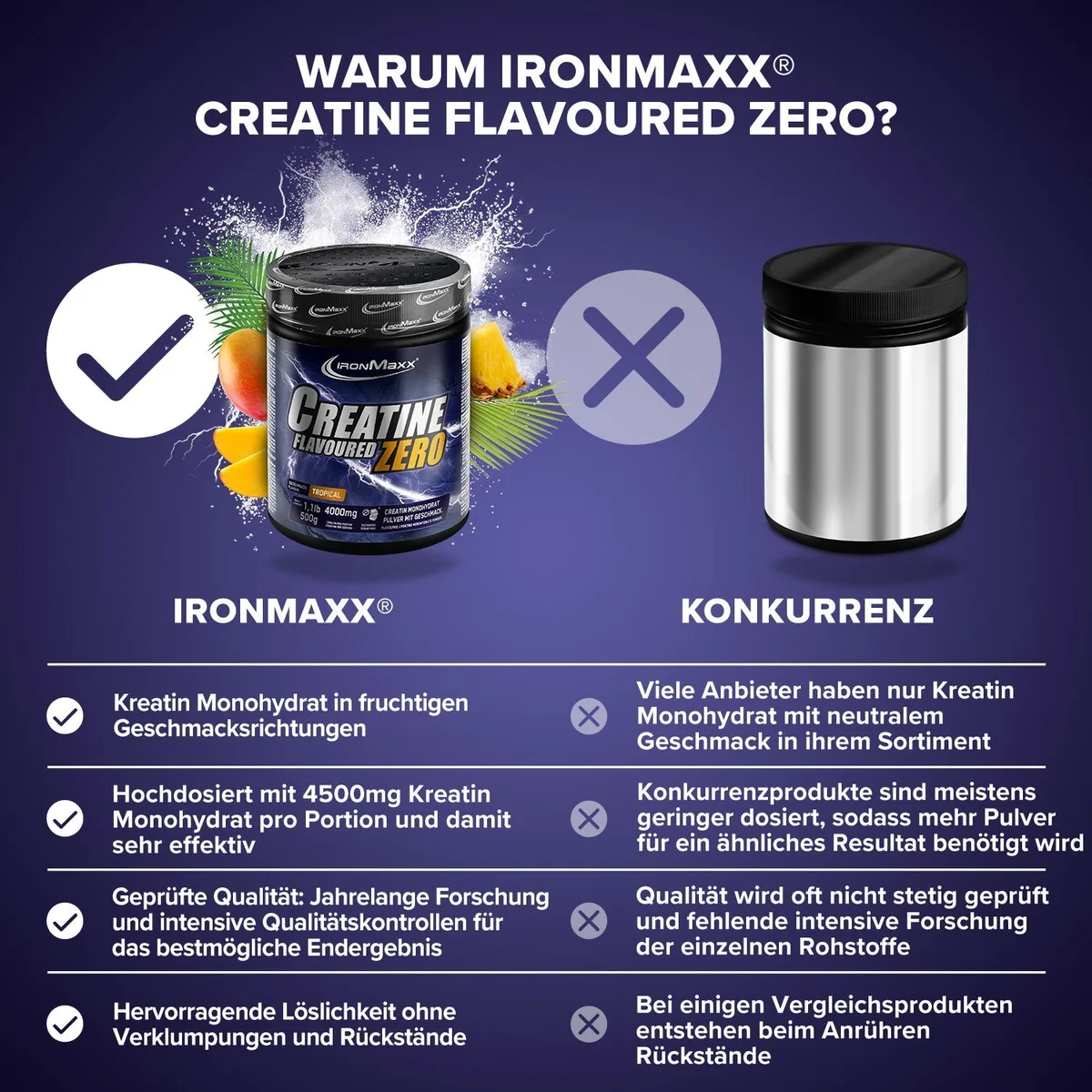 Creatine Flavoured Zero (500g) - Tropical – Bild 8