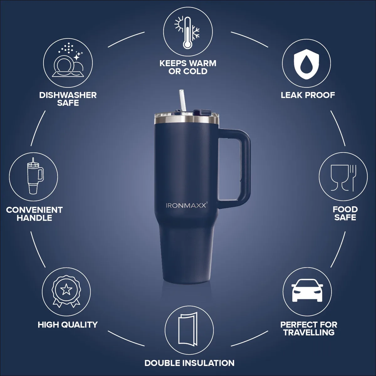 IronMaxx Cup V3.0 (1200ml) - Navy Blue – Bild 8