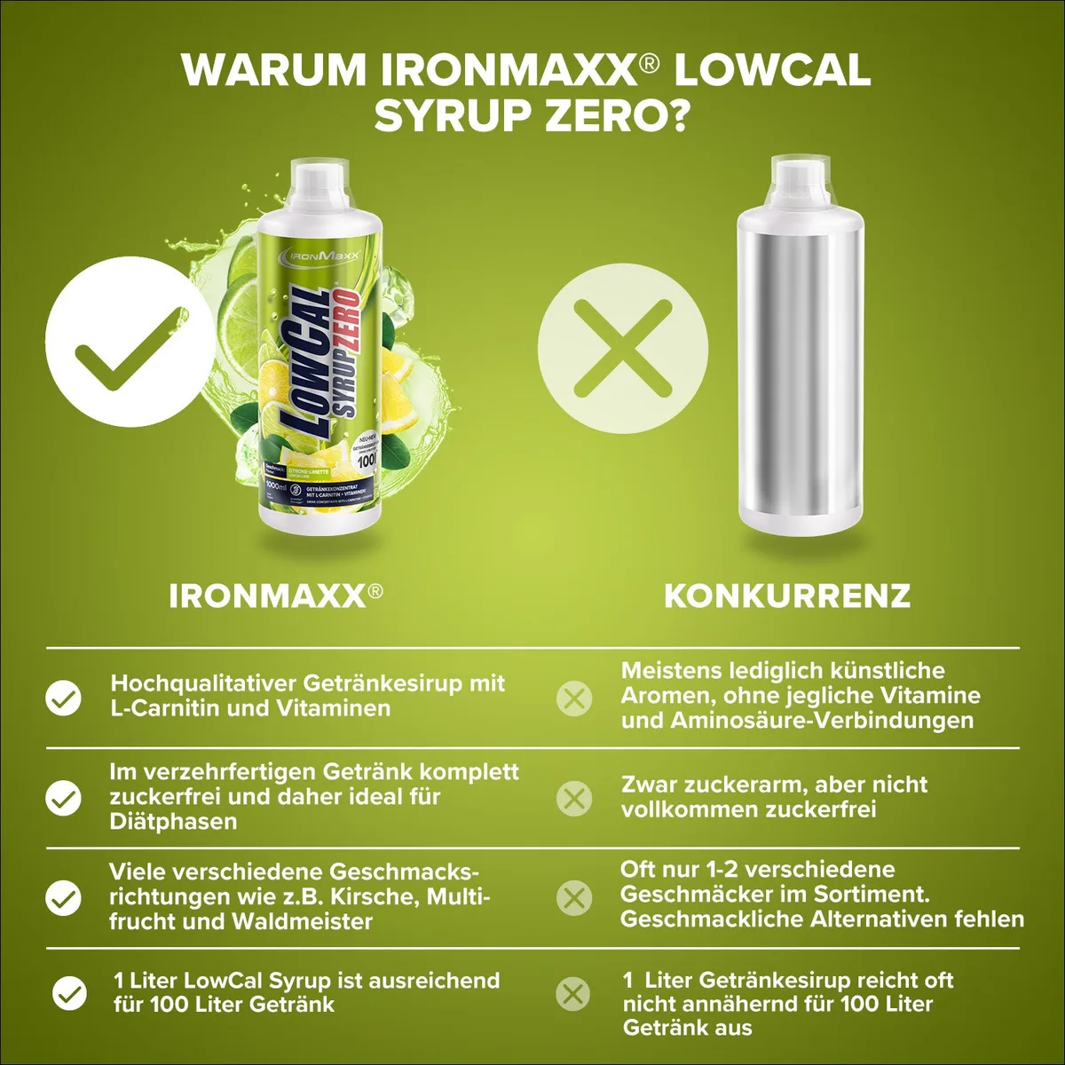 LowCal Syrup Zero (1000ml) - Zitrone Limette – Bild 4