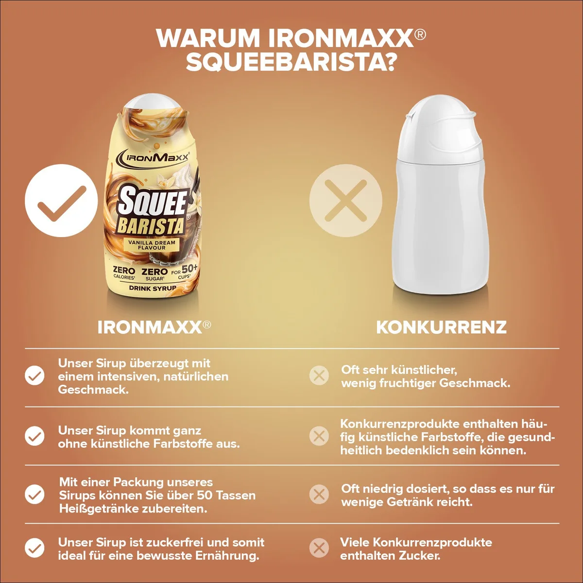 SqueeBarista (65ml) - Vanilla Dream – Bild 3