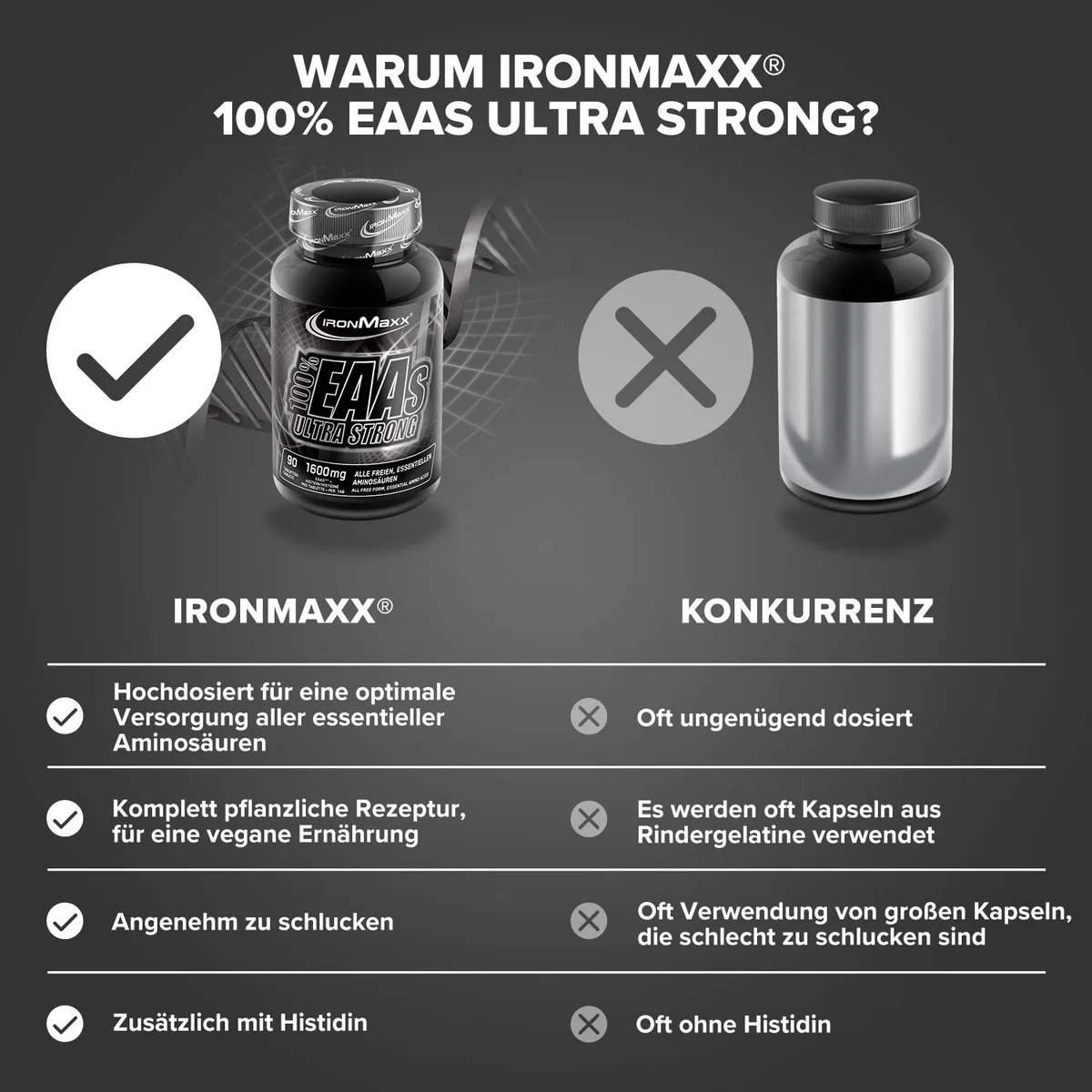 100% EAAs Ultra Strong - 90 Tabletten – Bild 3