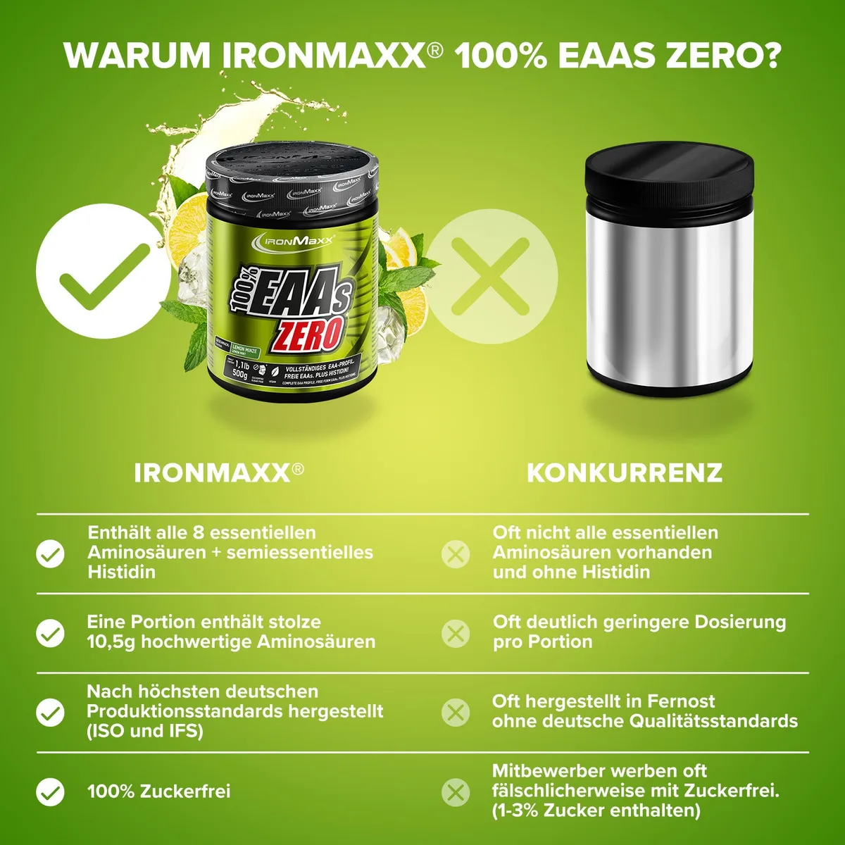 100% EAAs Zero (500g) - Lemon Minze – Bild 3