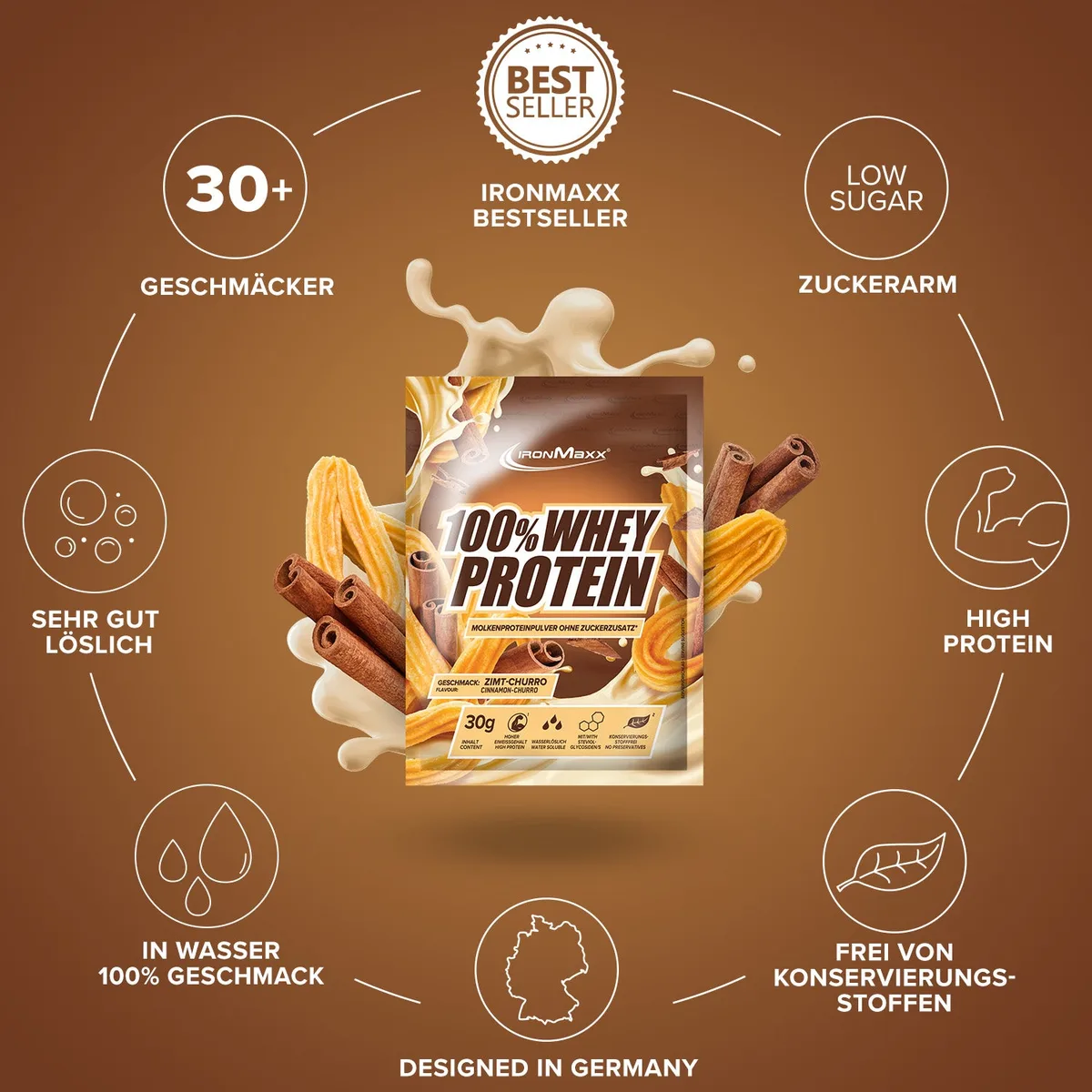 100% Whey Protein (30g) - Cinnamon Churro – Bild 5