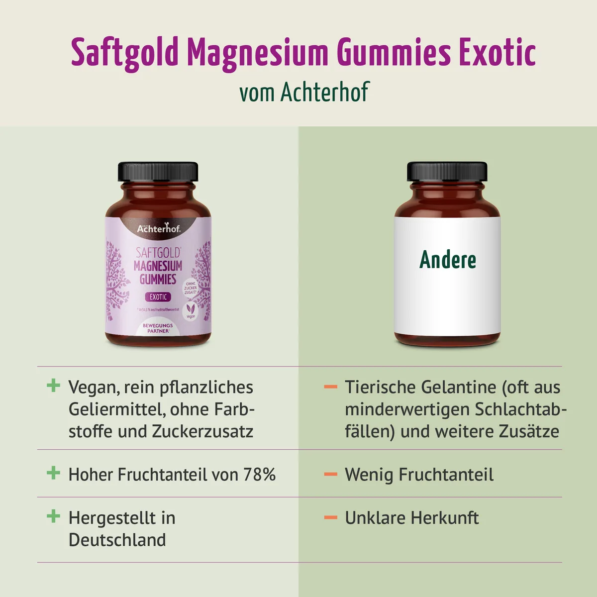 Saftgold Magnesium Gummies Exotische Früchte (60 Stück) – Bild 7