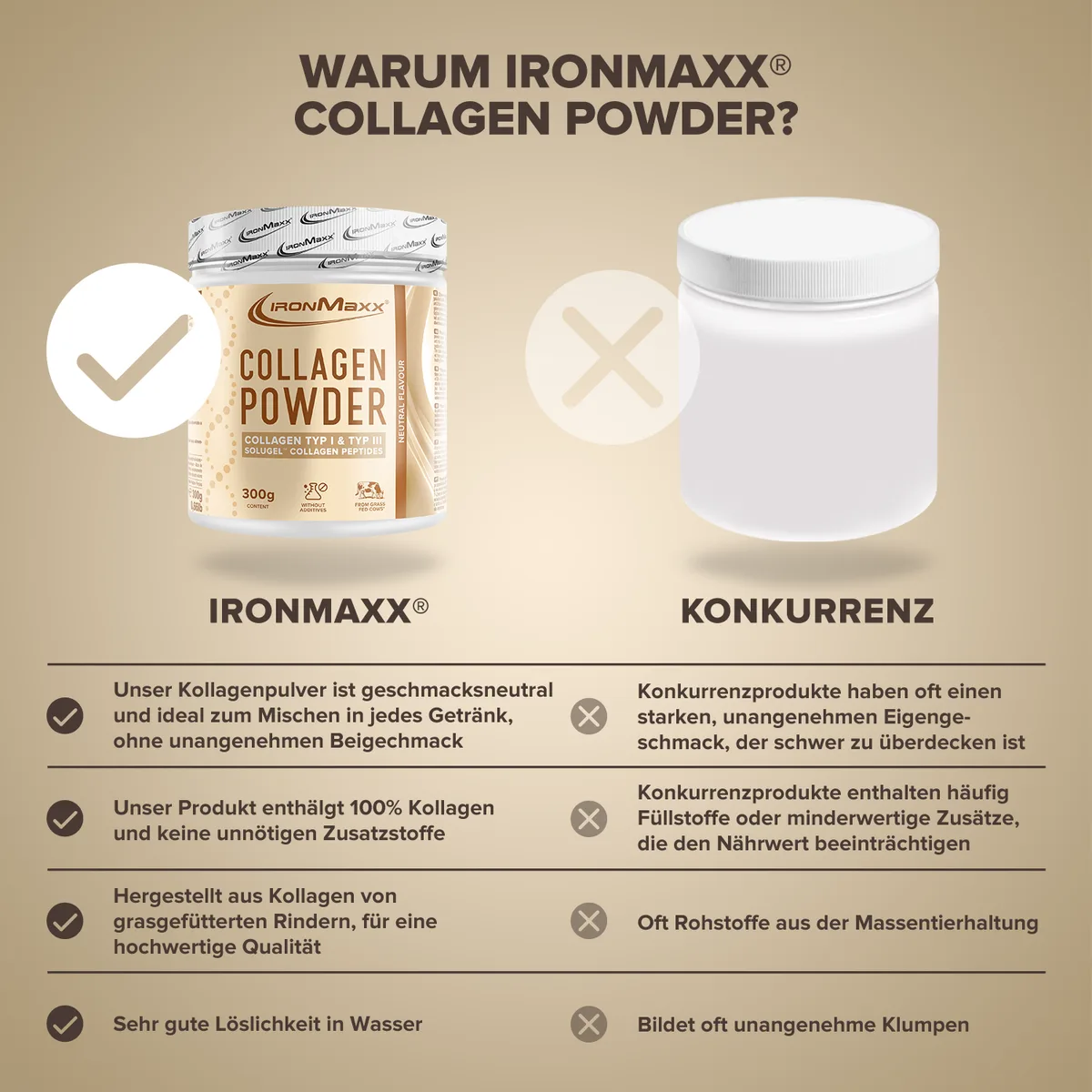 Collagen Powder (300g) - Neutral – Bild 3