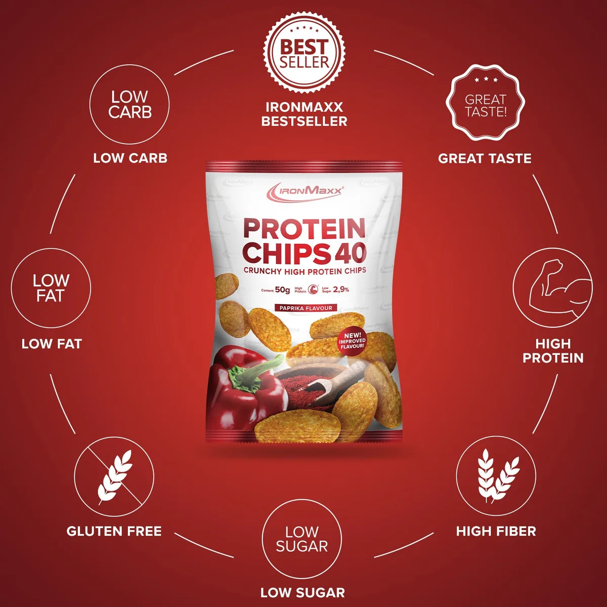 Protein Chips 40 (50g) - Paprika – Bild 5