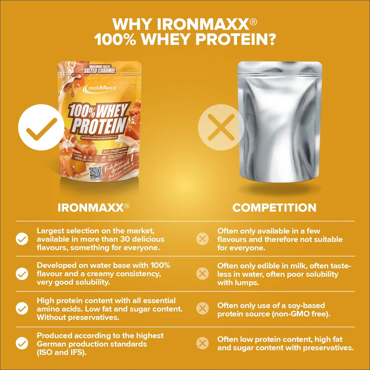 100% Whey Protein (500g) - Salted Caramel – Bild 8