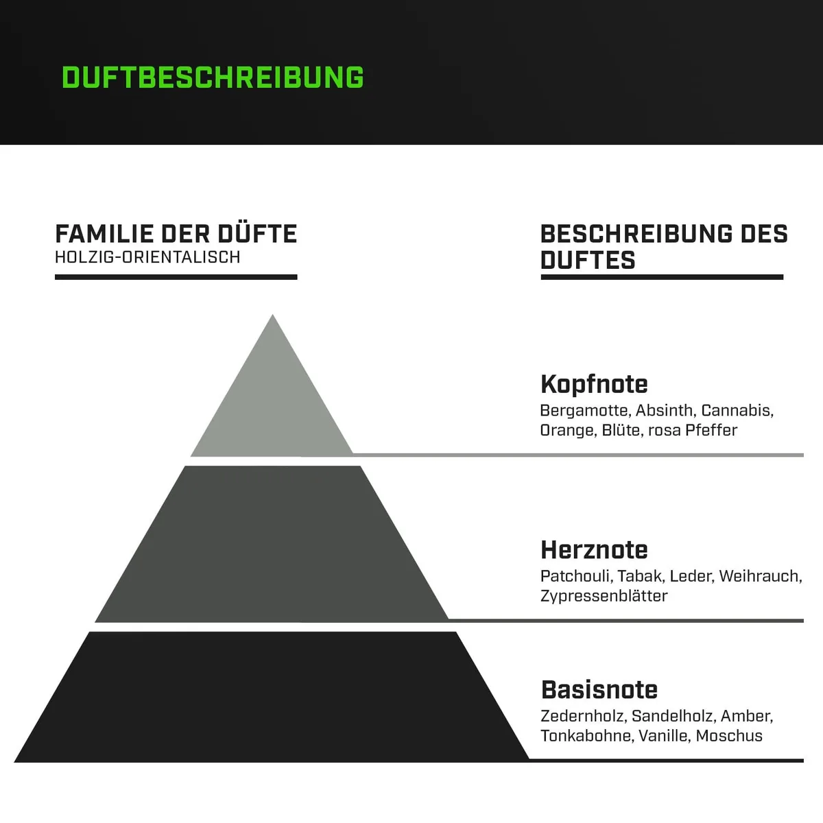 ZEC+ LIFESTYLE EAU DE PARFUM – Bild 4