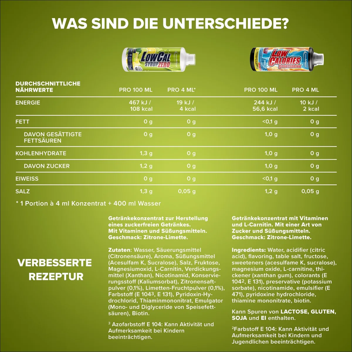 LowCal Syrup Zero (1000ml) - Zitrone Limette – Bild 5