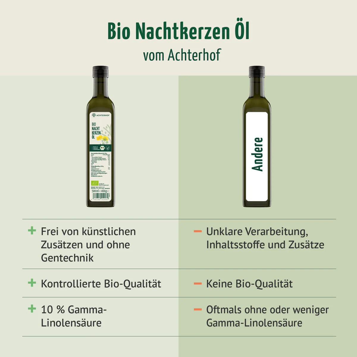 Bio Nachtkerzenöl (500ml) – Bild 5