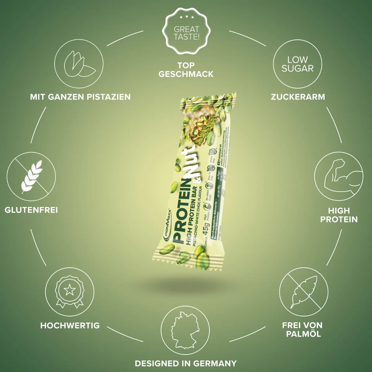 Protein & Nut (24x45g) - Pistachio White Choc – Bild 5