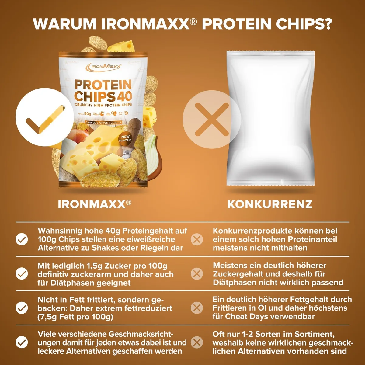 Protein Chips 40 (50g) - Cheese & Onion – Bild 8