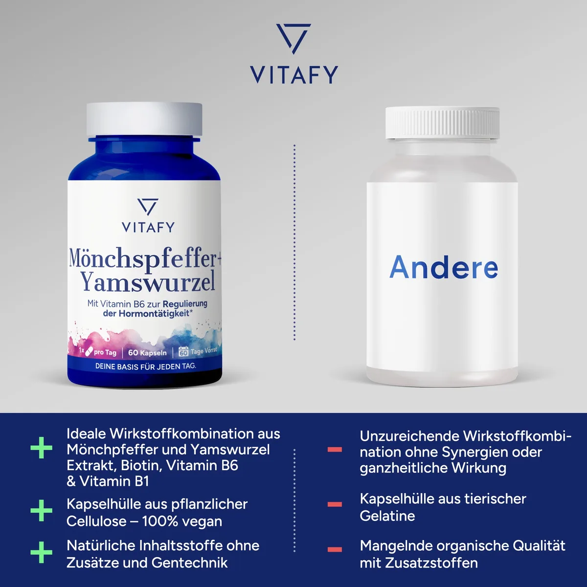 Mönchspfeffer + Yamswurzel (60 Kapseln) – Bild 4