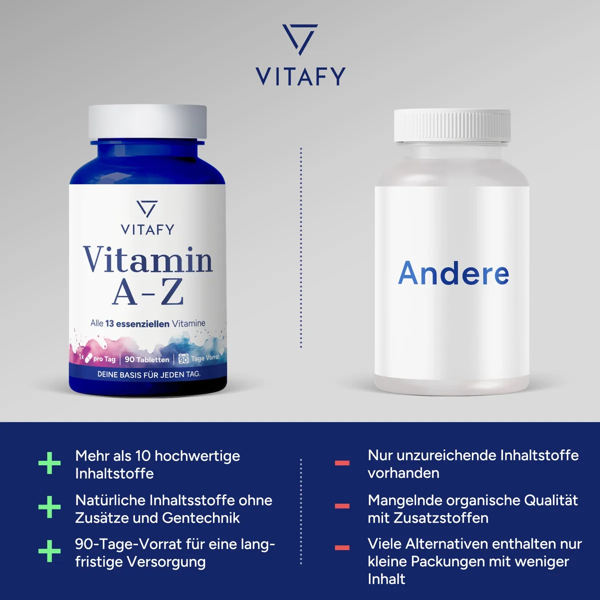 Vitamin A-Z (90 Tabletten) – Bild 5