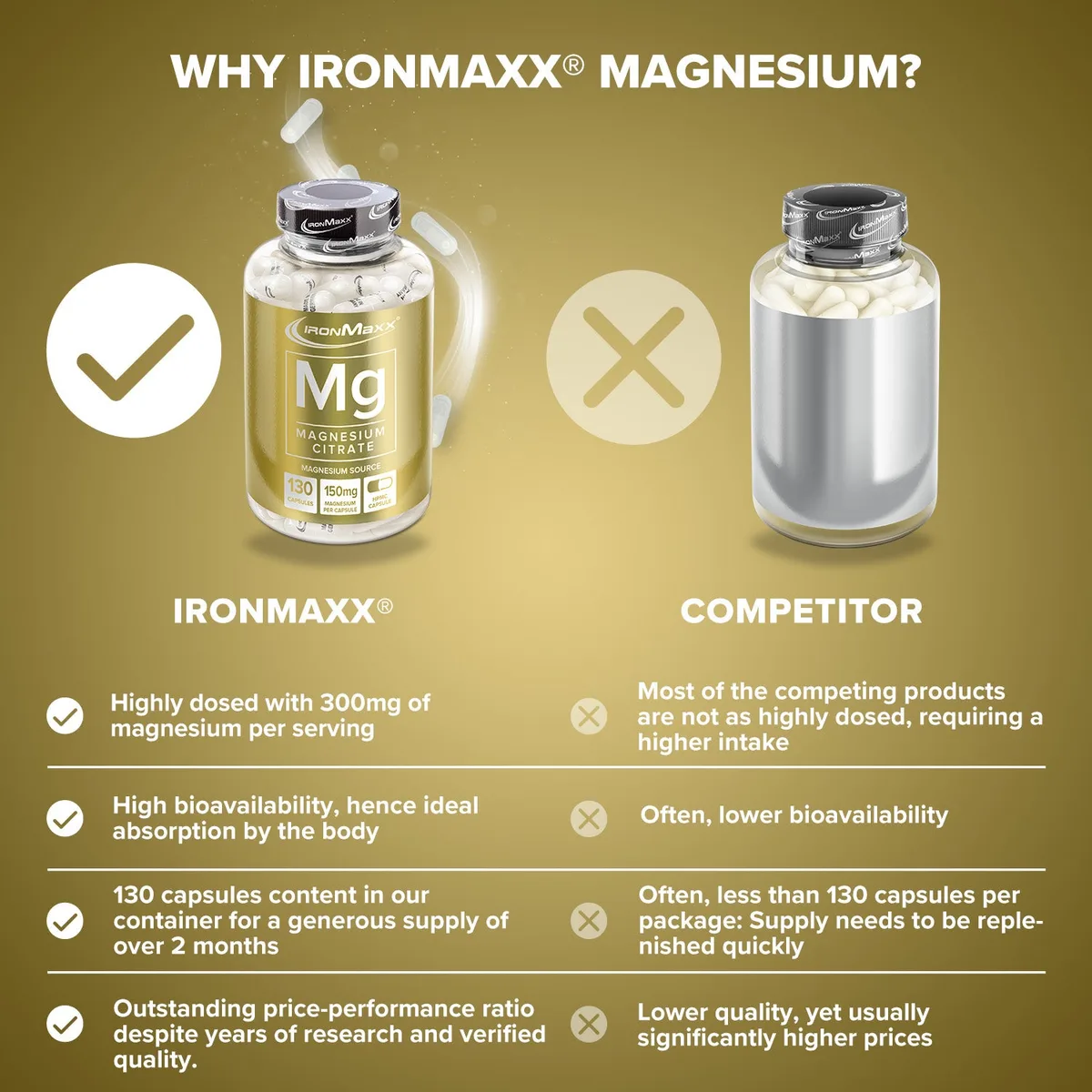 Magnesium - 130 Kapseln – Bild 4