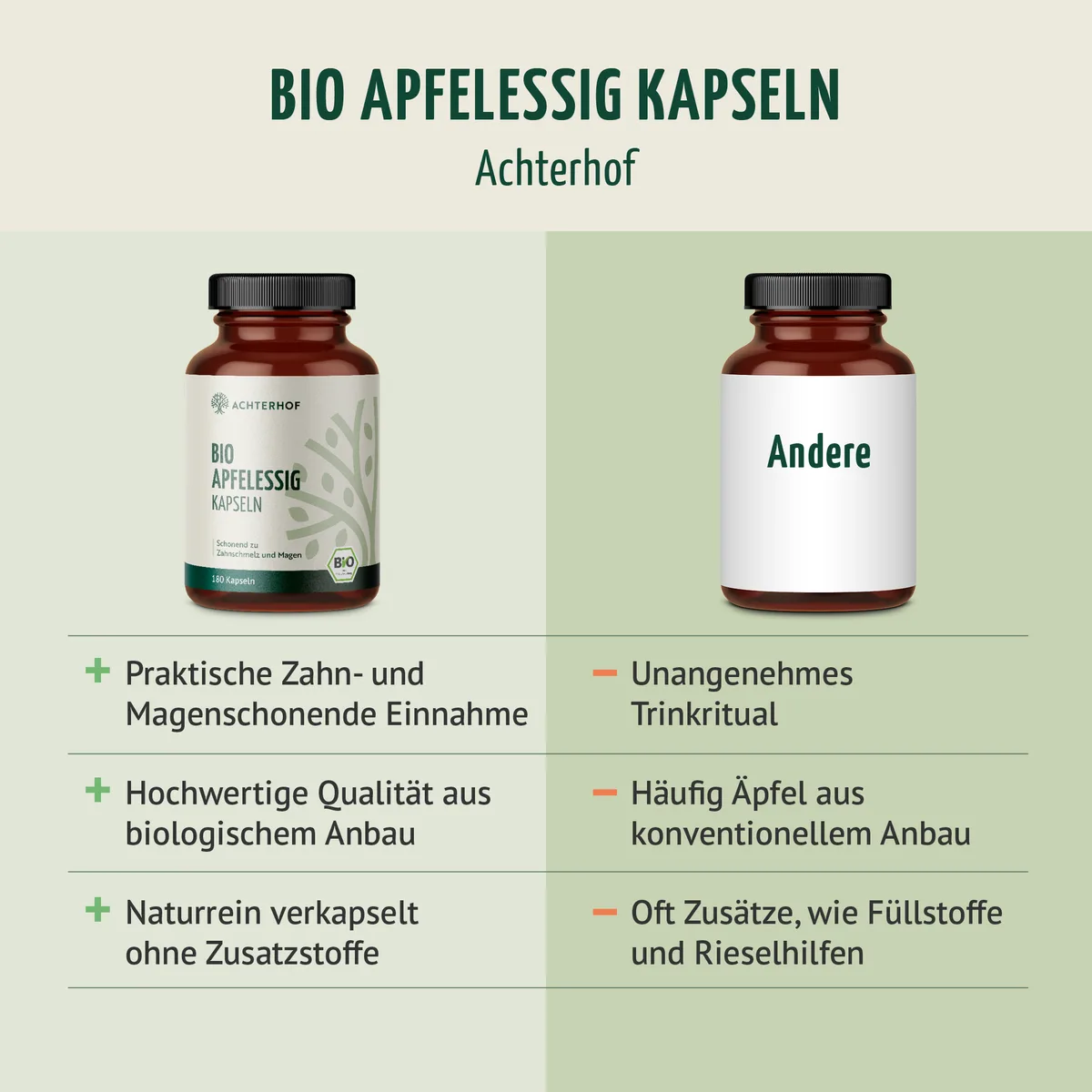 Bio Apfelessig Kapseln (180 Kapseln) – Bild 5
