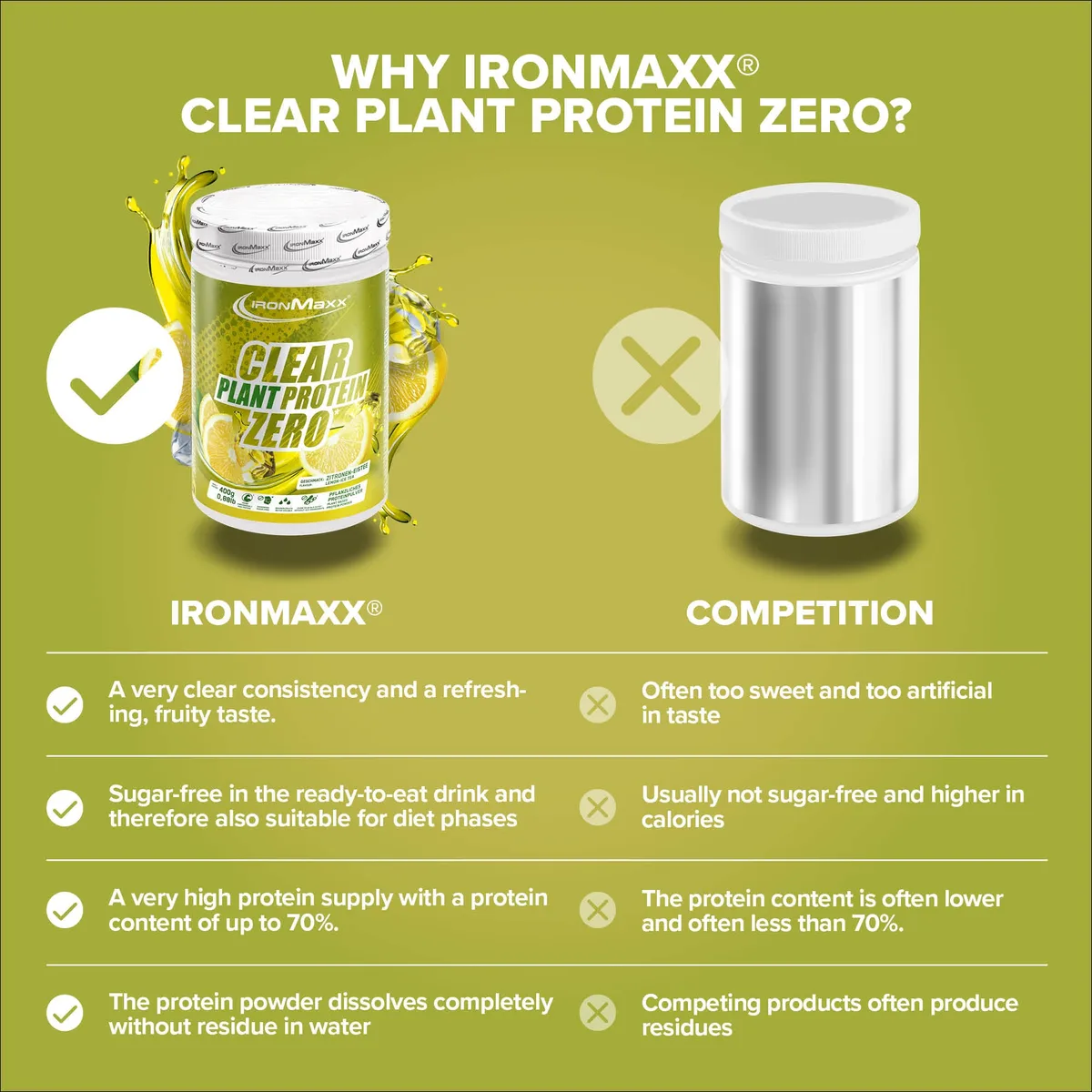 Clear Plant Protein ZERO (400g) - Lemon Ice Tea – Bild 3