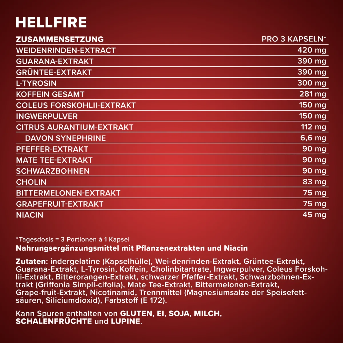 Hellfire® Fatburner - 60 Tricaps® – Bild 5